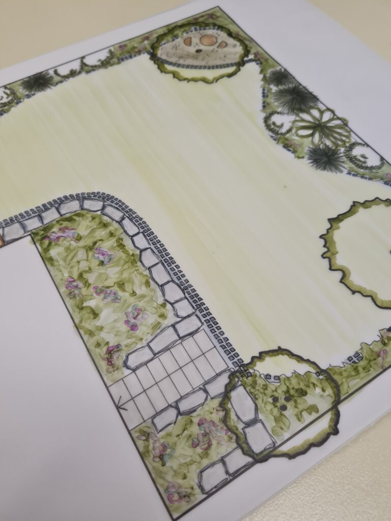 Plan von Sophie's Gartenplanung