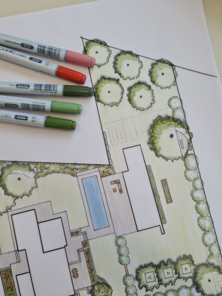 Sophies Gartenplan Entwurf
