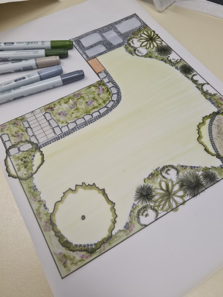 Fertiger Garten Entwurf